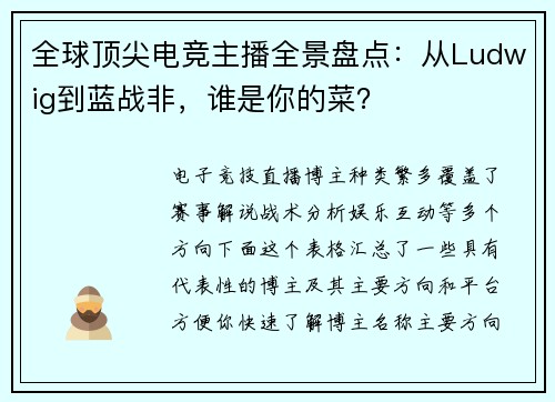 全球顶尖电竞主播全景盘点：从Ludwig到蓝战非，谁是你的菜？
